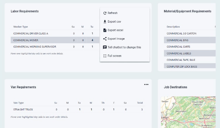 CMS AI Exports dashboard with labor requirements, material/equipment rental summary, van destination tables and van destinations map